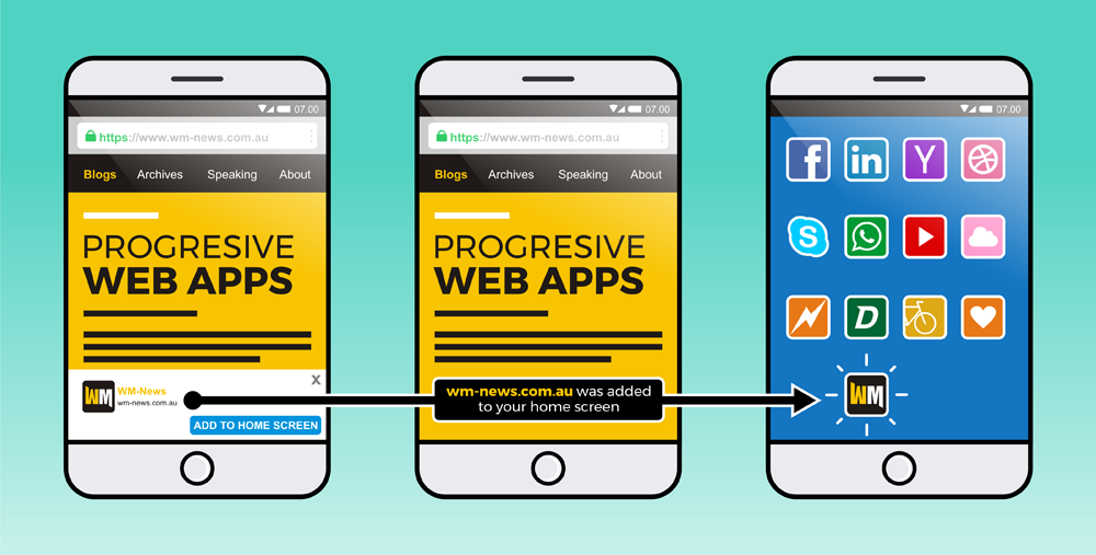 Progressive Web Apps