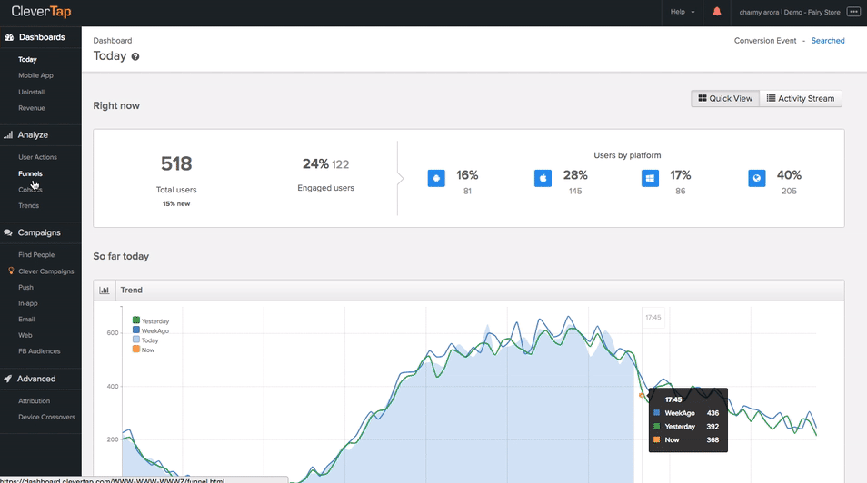 Clevertap app tools