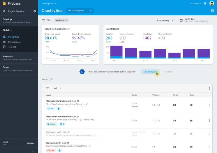 Firebase crashlytics
