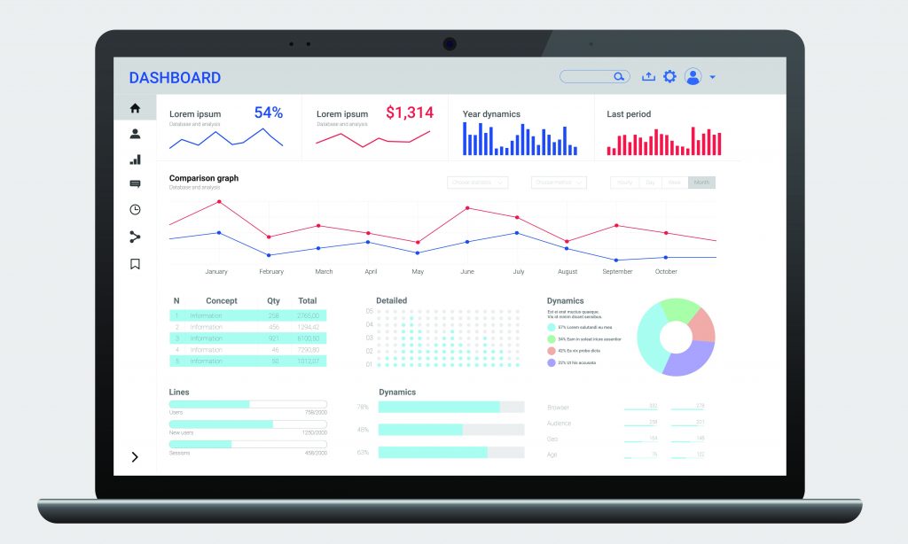 Track and Measure Campaigns