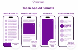 5DAR: Top in-app ad formats