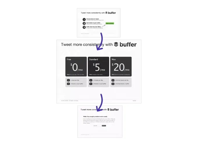 MVPE: buffer mvp