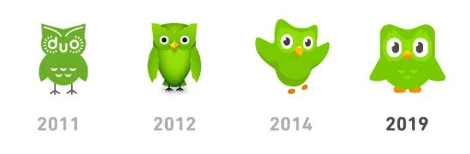 MVPE: evolution of duolingo features