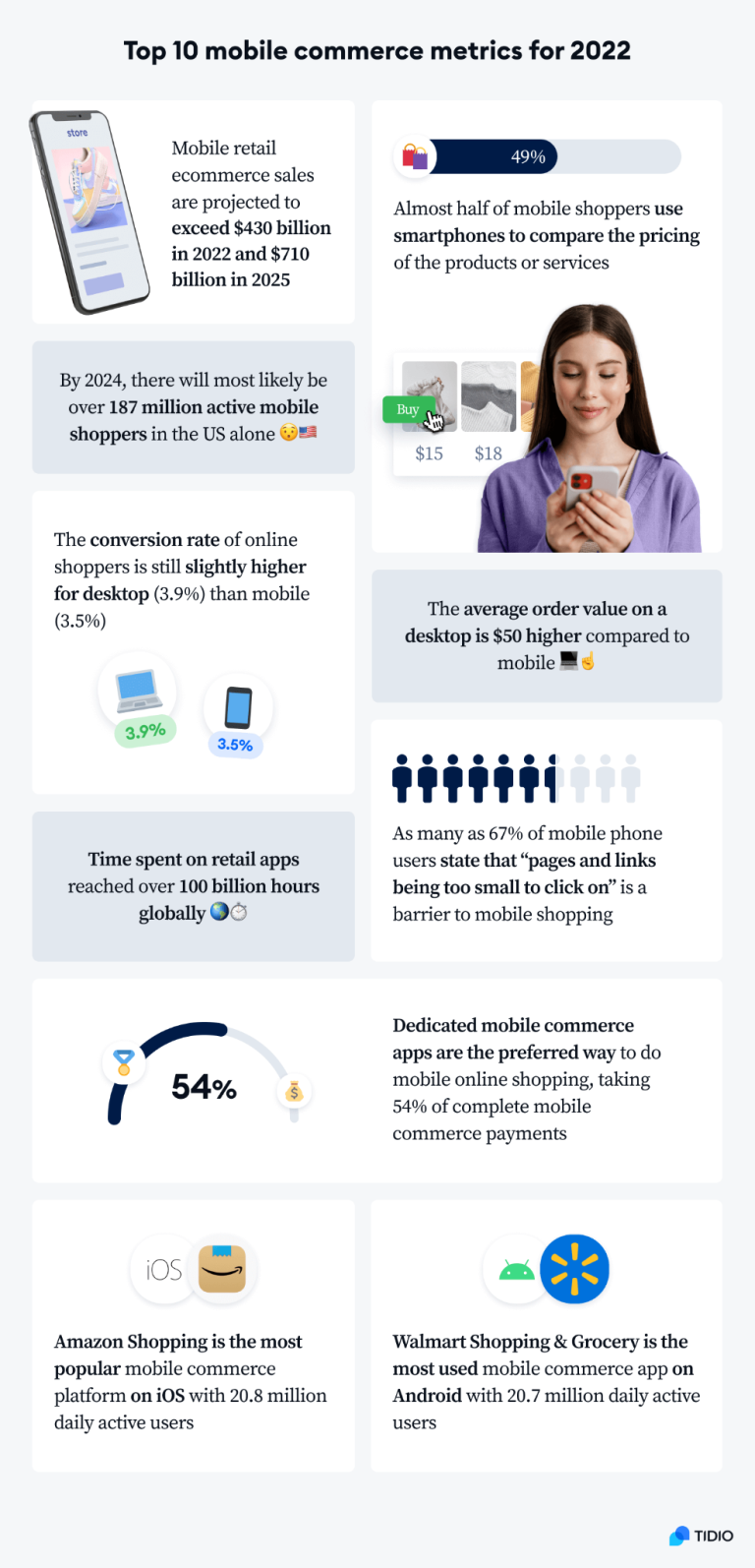 7 Mobile Marketing Trends Shaping App Growth in 2026