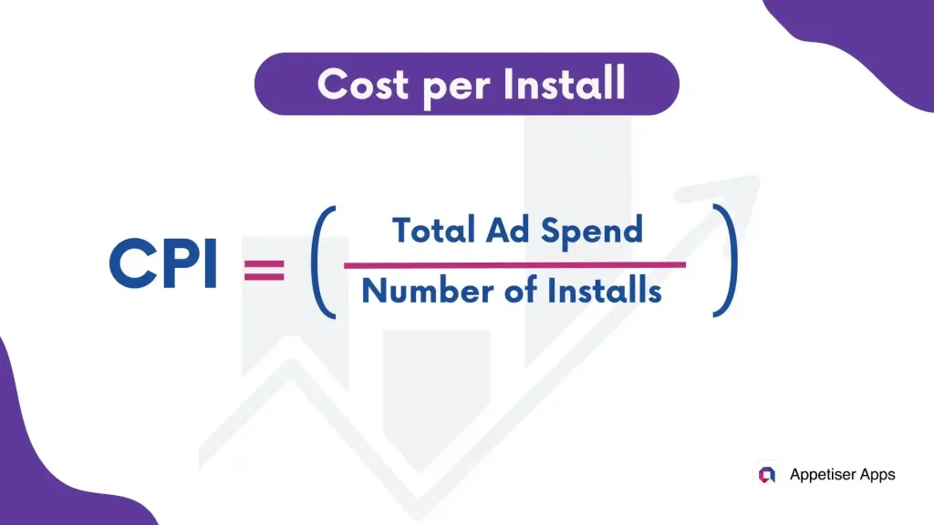 MA: how to compute cost per install