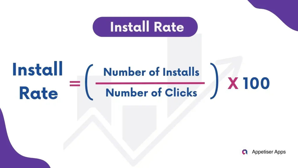 MA: how to compute install rate