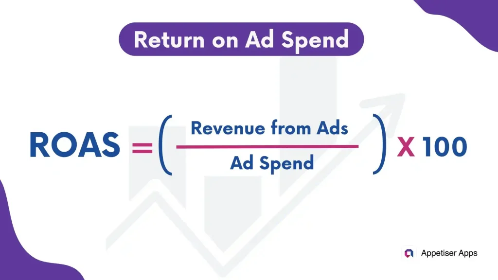 MA: how to compute return on ad spend