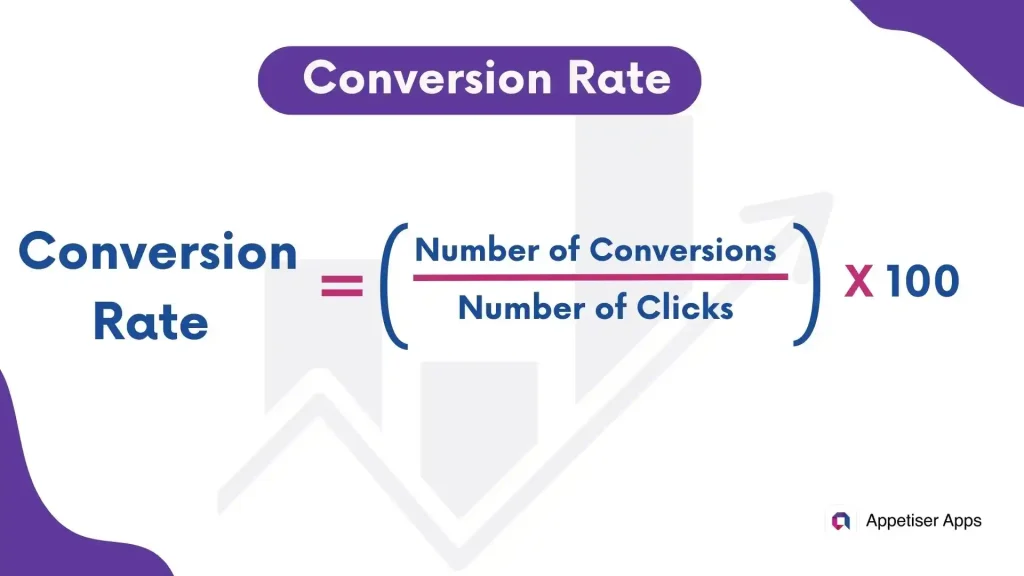 MA: conversion rate formula