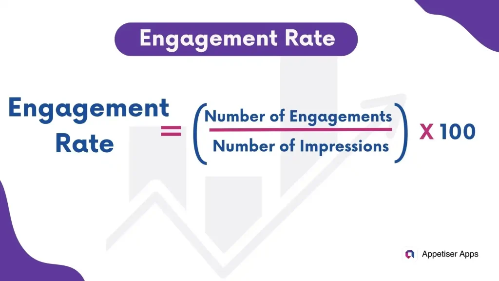 MA: how to calculate engagement rate