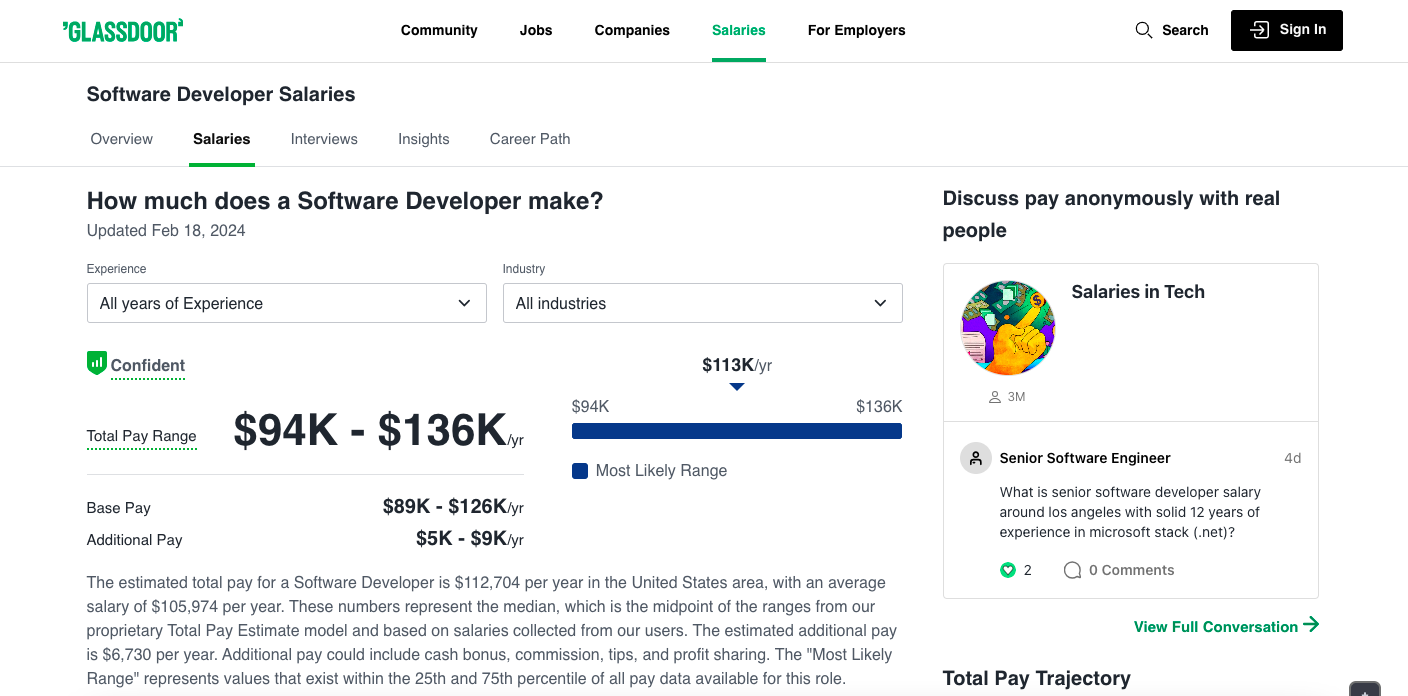 HTDAI: Image of software developer salary on Glassdoor