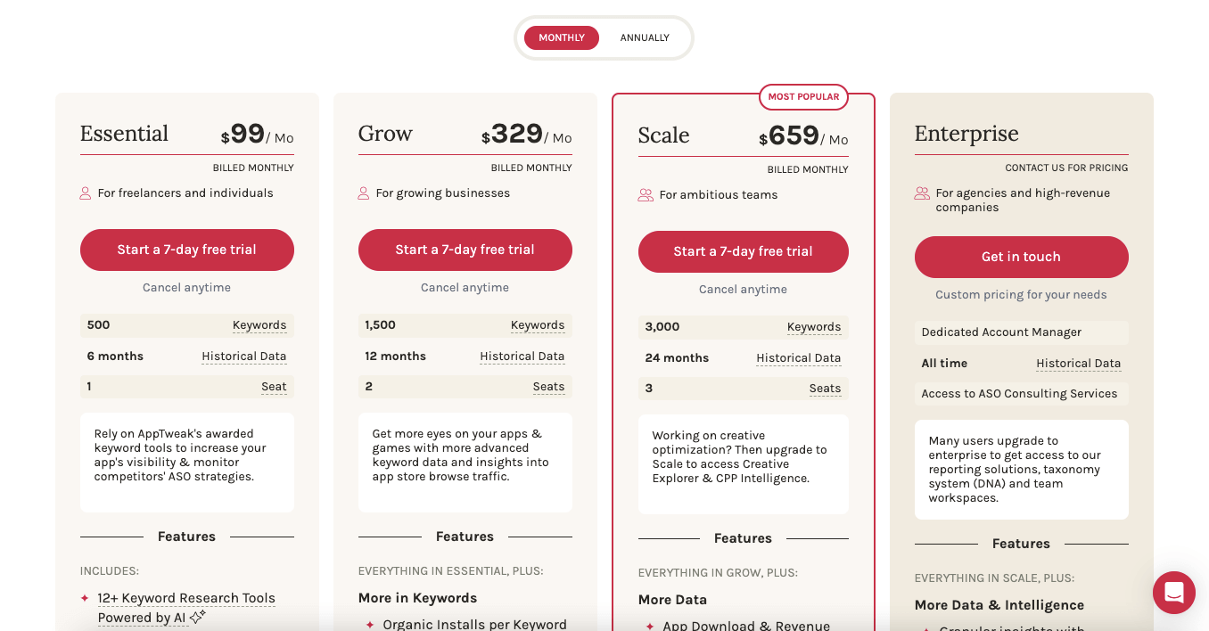 AMC: Image of AppTweak pricing page