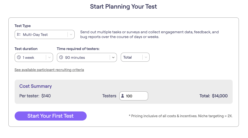 AMC: Image of BetaTesting multi day testing for 1 week