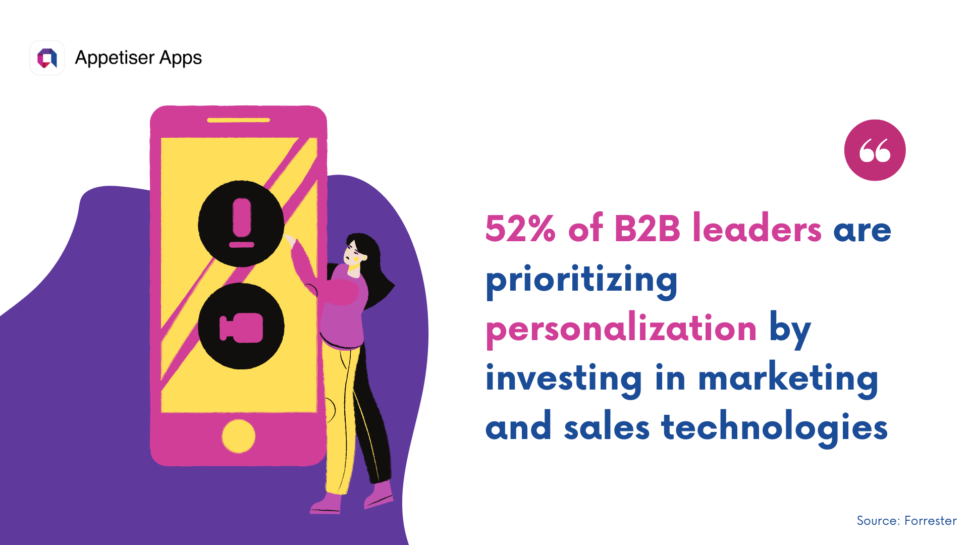 B2B ecommerce personalization trends showing customer-driven digital marketing strategies