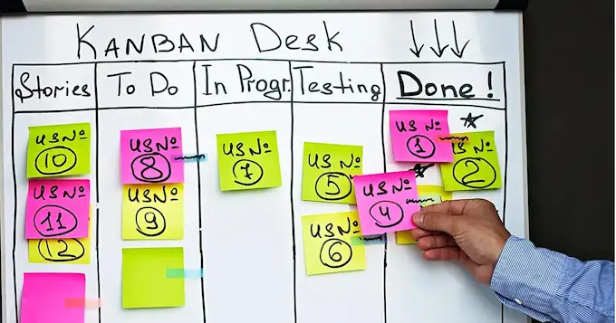 ADA: Image of Kanban desk