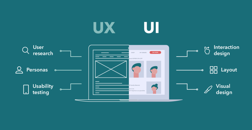 MAT: Differences between UX and UI