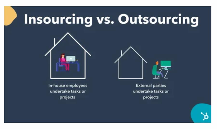 HTBCA: Diagram explaining the difference between in-house employees and outsourcing teams