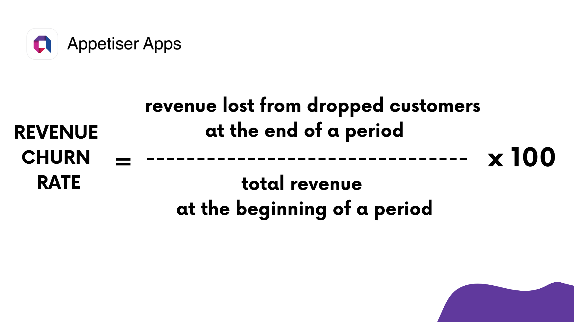 HTMPS: Image showing the formula for Revenue Churn Rate