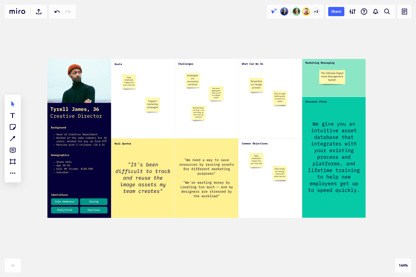 CPFUX: Image of Miro user persona for UX