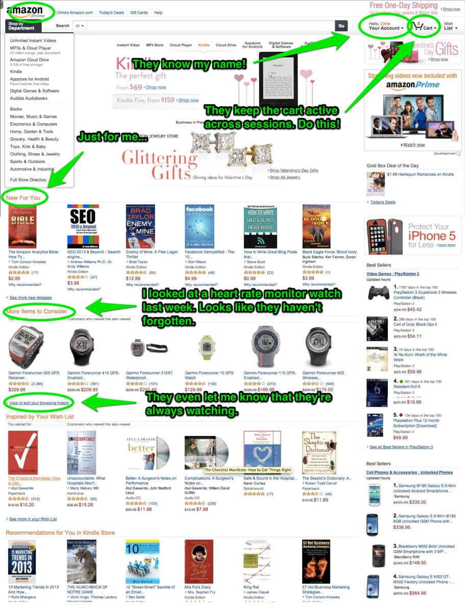 CAVCR: Amazon website personalized recommendations