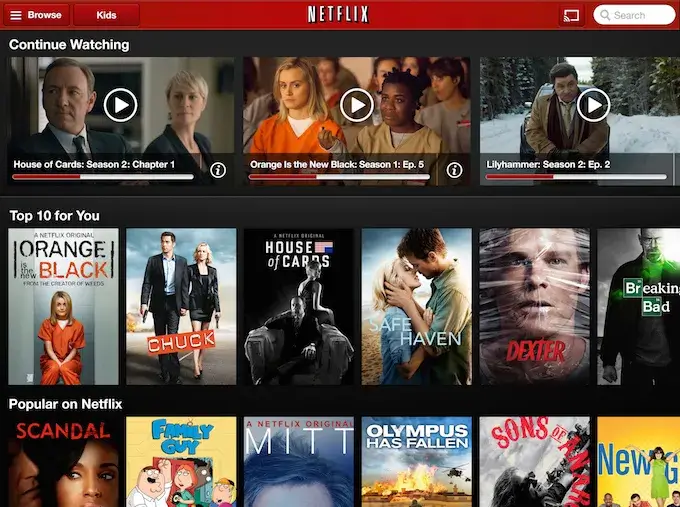 HAWCSDAA: netflix personalization 