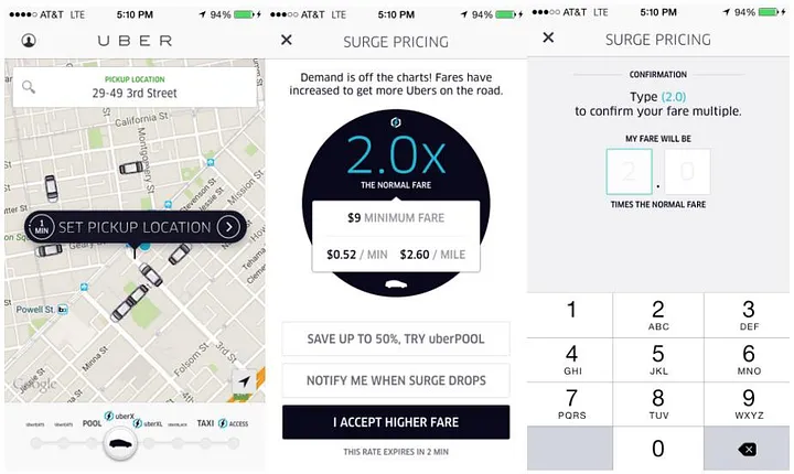 HCA: Image of Uber app price surge