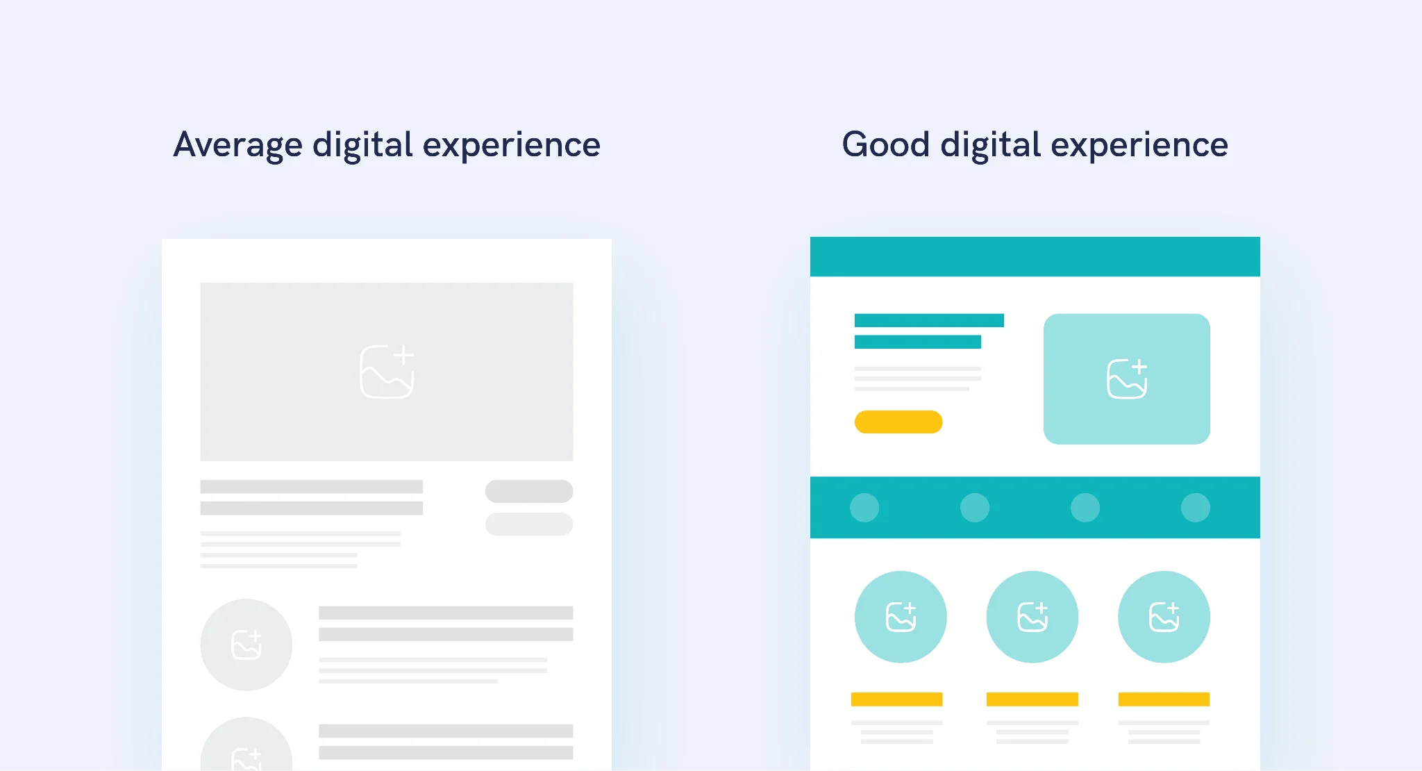 appetiser apps blog - image of a digital experience comparison